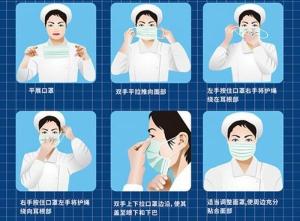日常生活中我們要如何正確佩戴口罩呢？