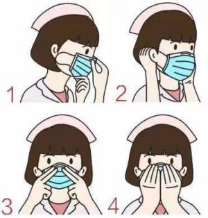 一次性口罩使用時的注意事項。