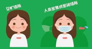 如何正確選擇口罩的種類？