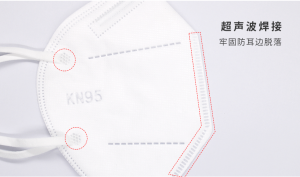 口罩耳帶是怎么焊接在口罩上的？